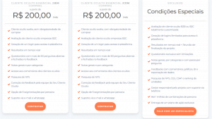 Como Contratar o Cliente Oculto e Implementá-lo na sua Empresa?